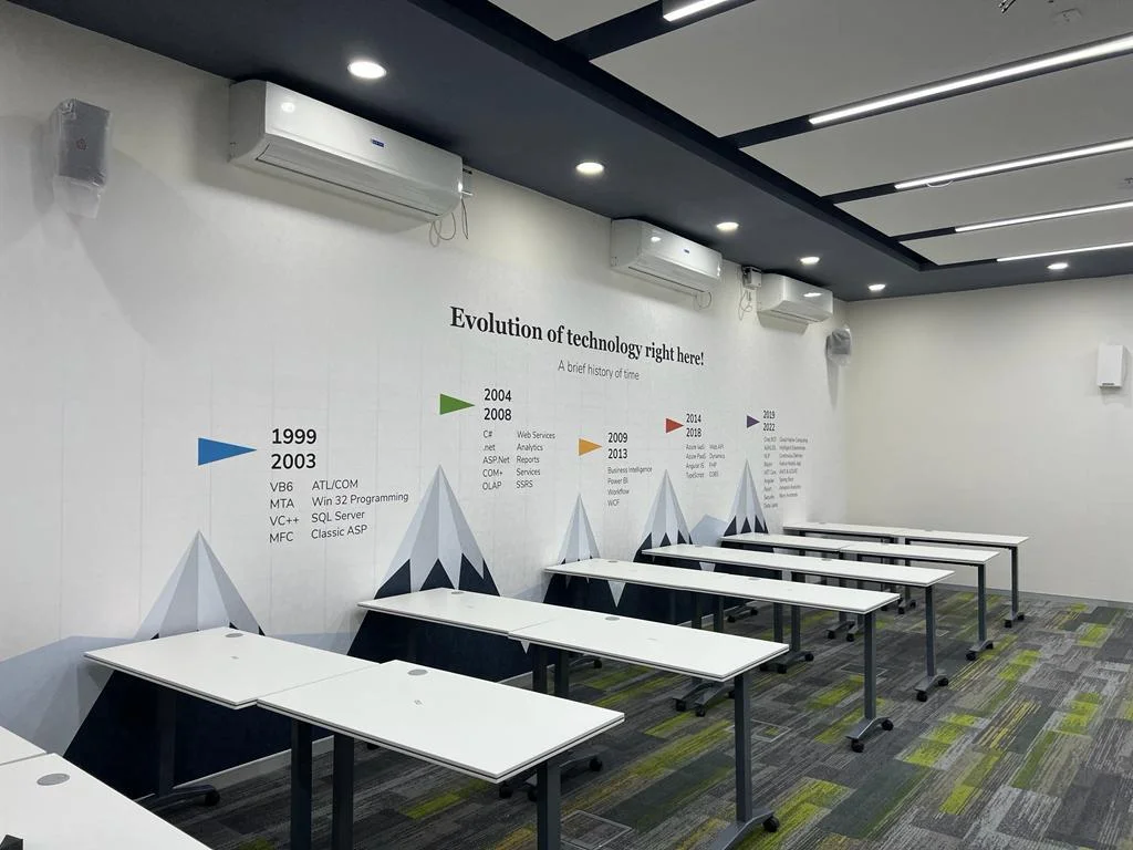 Design Strategy & Execution-3